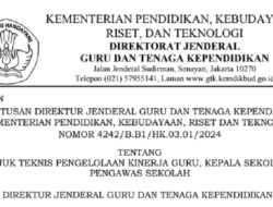 Guidelines for Performance Management of Teachers, Principals, and Supervisors: Kepdirjen GTK No. 4242 Year 2024
