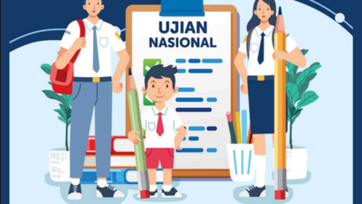 Kebijakan Asesmen Nasional: Transformasi Sistem Evaluasi Pendidikan di Indonesia