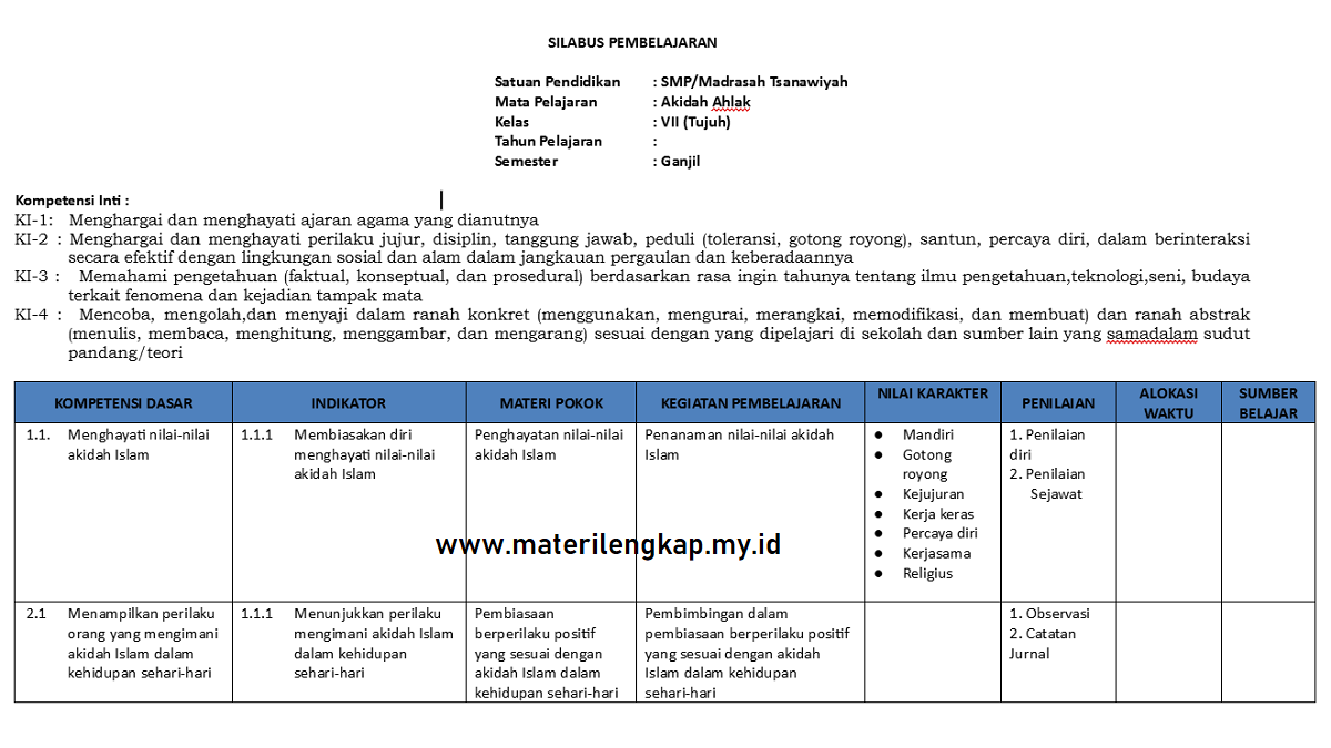 Contoh Silabus Aqidah Akhlak Kelas 7 Jenjang SMP/MTs Semester Ganjil