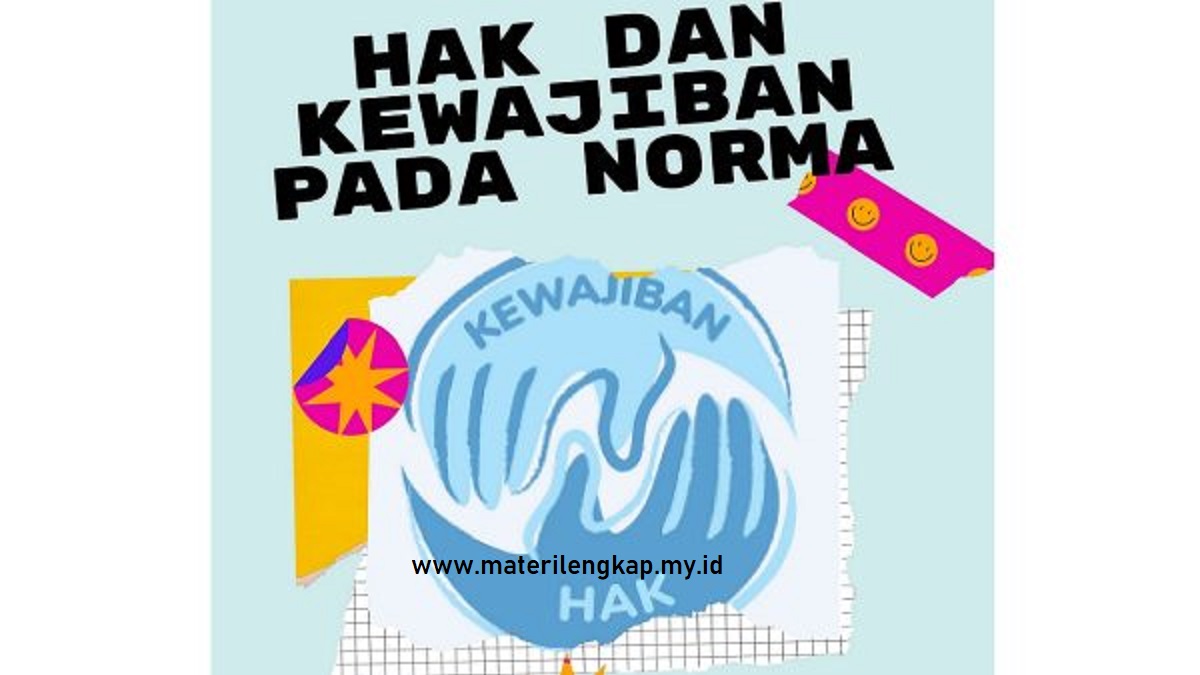 Hak dan Kewajiban pada Norma (Materi PPKn Kelas 7)