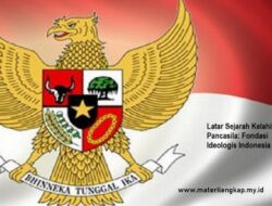 Materi PPKN Kelas 7 Tentang Latar Sejarah Kelahiran Pancasila: Fondasi Ideologis Indonesia