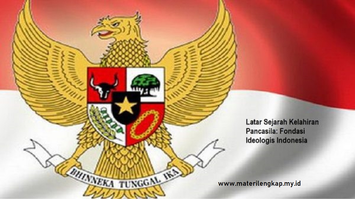 Materi PPKN Kelas 7 Tentang Latar Sejarah Kelahiran Pancasila: Fondasi Ideologis Indonesia