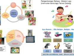 Materi Pembelajaran Paud Bermain Bahasa di Rumah dalam Melaksanakan Belajar dari Rumah