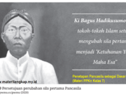 Penetapan Pancasila sebagai Dasar Negara (Materi PPKn Kelas 7)