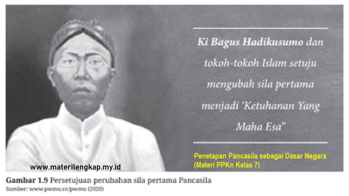 Penetapan Pancasila sebagai Dasar Negara (Materi PPKn Kelas 7)