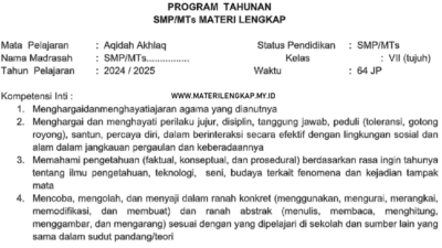 Program Tahunan (PROTA) Mata Pelajaran Aqidah Akhlak Kelas 7 Jenjang SMP/MTs