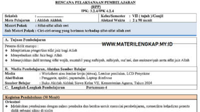 RPP Aqidah Akhlak Kelas 7 SMP/MTs Tentang Ciri-ciri Orang Yang Beriman Terhadap Sifat-sifat Allah SWT