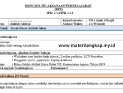 RPP Aqidah Akhlak Kelas 7 SMP/MTs Tentang Dasar-Dasar Akidah Islam