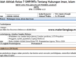 RPP Aqidah Akhlak Kelas 7 SMP/MTs Tentang Hubungan iman, islam dan ihsan