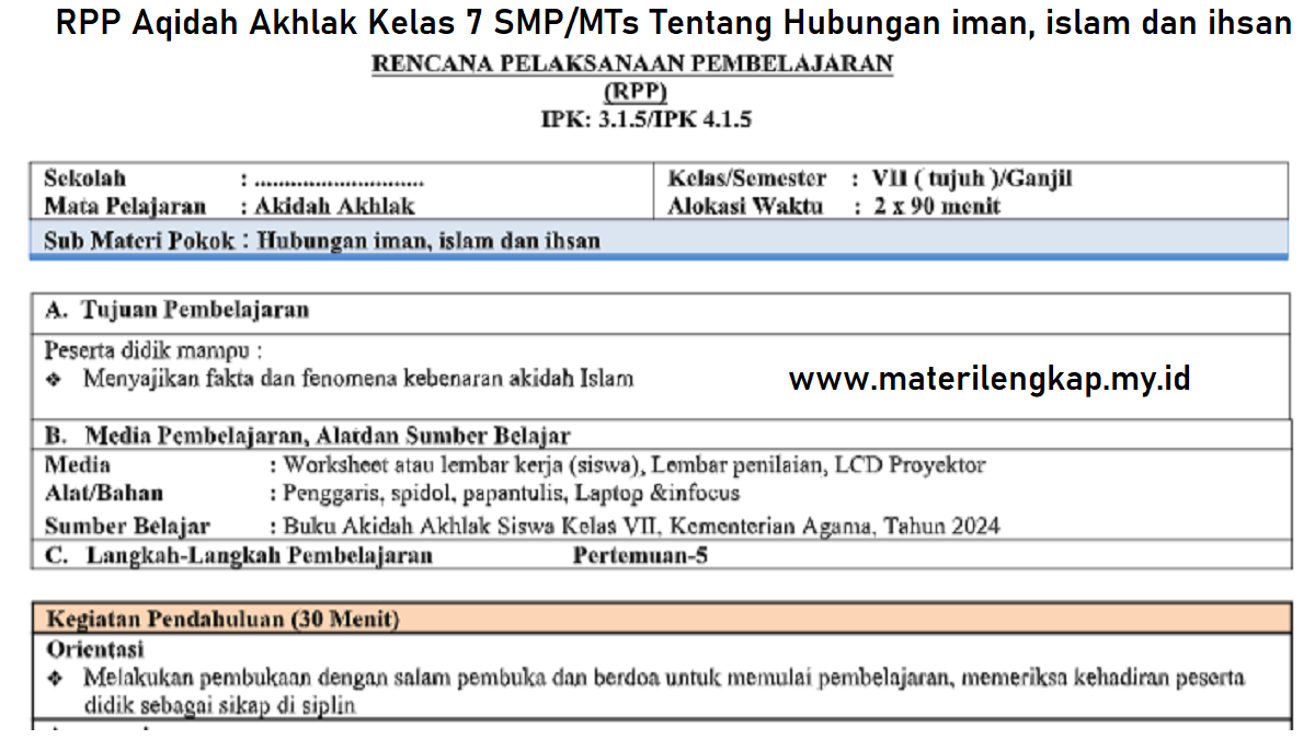 RPP Aqidah Akhlak Kelas 7 SMP/MTs Tentang Hubungan iman, islam dan ihsan