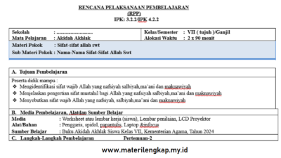 RPP Aqidah Akhlak Kelas 7 SMP/MTs Tentang Nama-Nama Sifat-Sifat Allah Swt