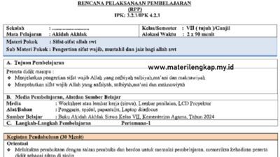 RPP Aqidah Akhlak Kelas 7 SMP/MTs Tentang Pengertian sifat wajib, mustahil dan jaiz bagi allah swt