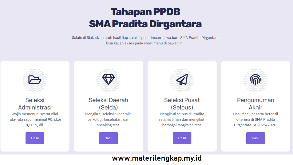 Tahapan Seleksi SMA Pradita Dirgantara