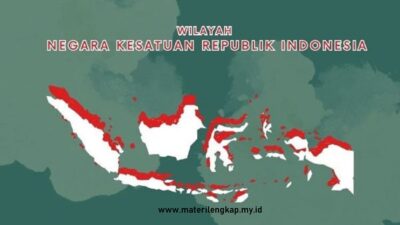 Wilayah Negara Indonesia (Materi PPKn Kelas 7)