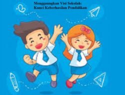 Menggaungkan Visi Sekolah: Kunci Keberhasilan Pendidikan