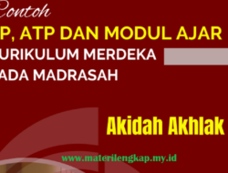 Panduan Lengkap TP, ATP, dan Modul Ajar Akidah Akhlak untuk MI, MTs, dan MA