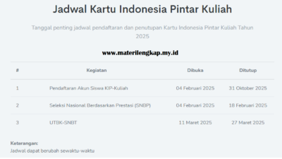 Program KIP Kuliah 2025: Syarat, Jadwal Pendaftaran, dan Manfaat