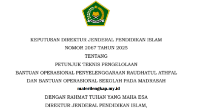 Juknis BOP dan BOS Madrasah Tahun 2025 Resmi Ditetapkan