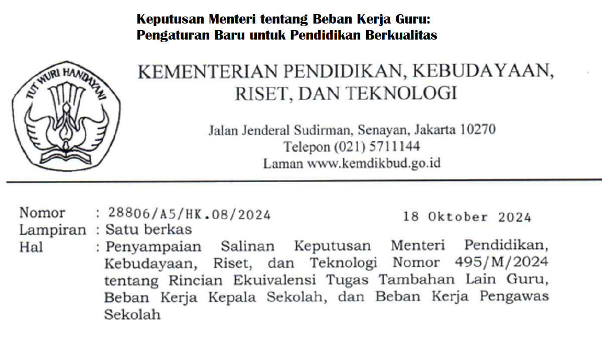 Keputusan Menteri tentang Beban Kerja Guru: Pengaturan Baru untuk Pendidikan Berkualitas