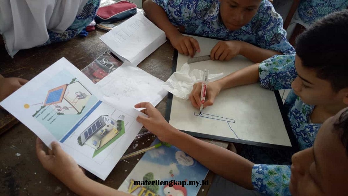 Model Pembelajaran Berbasis Proyek: Meningkatkan Keterlibatan dan Kreativitas Siswa