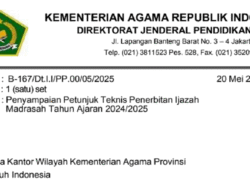 Panduan Lengkap Penerbitan Ijazah Madrasah Tahun Ajaran 2024/2025