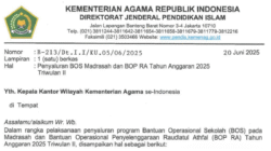 Panduan Pencairan Dana BOS Madrasah dan BOP RA Triwulan II Tahun 2025