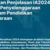 Instrumen Akreditasi Program Pendidikan Kesetaraan (Paket A, Paket B, Paket C, atau PKBM) Tahun 2025–2026