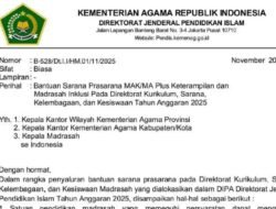 Bantuan Sarana Prasarana Madrasah Inklusi dan MAK/MA Plus Keterampilan Tahun 2025 dari Kemenag