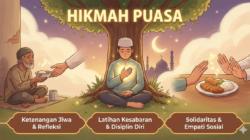 Hikmah Puasa: Menyelami Makna, Manfaat, dan Kedalaman Spiritualnya