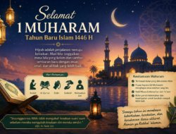 1 Muharam: Tahun Baru Islam yang Penuh Makna dan Hikmah