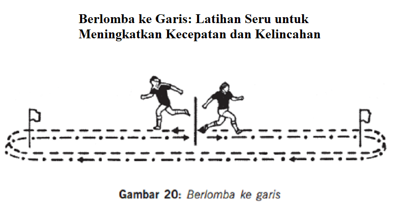 Berlomba ke Garis: Latihan Seru untuk Meningkatkan Kecepatan dan Kelincahan Berlomba ke Garis: Latihan Seru untuk Meningkatkan Kecepatan dan Kelincahan