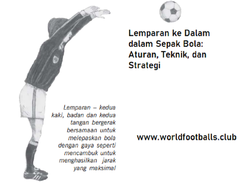 Lemparan ke Dalam dalam Sepak Bola: Aturan, Teknik, dan Strategi Lemparan ke Dalam dalam Sepak Bola: Aturan, Teknik, dan Strategi