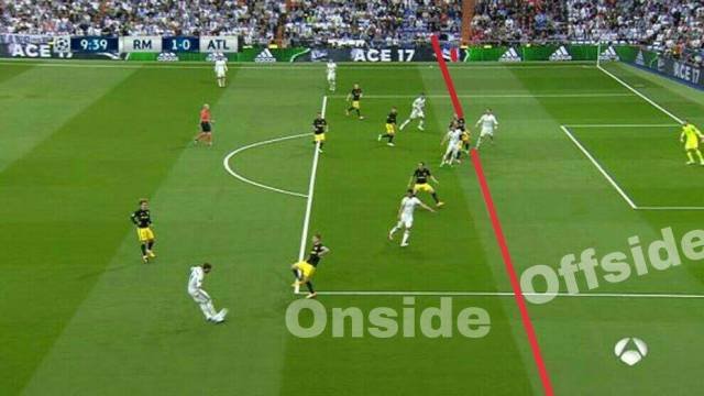 Offside Offside